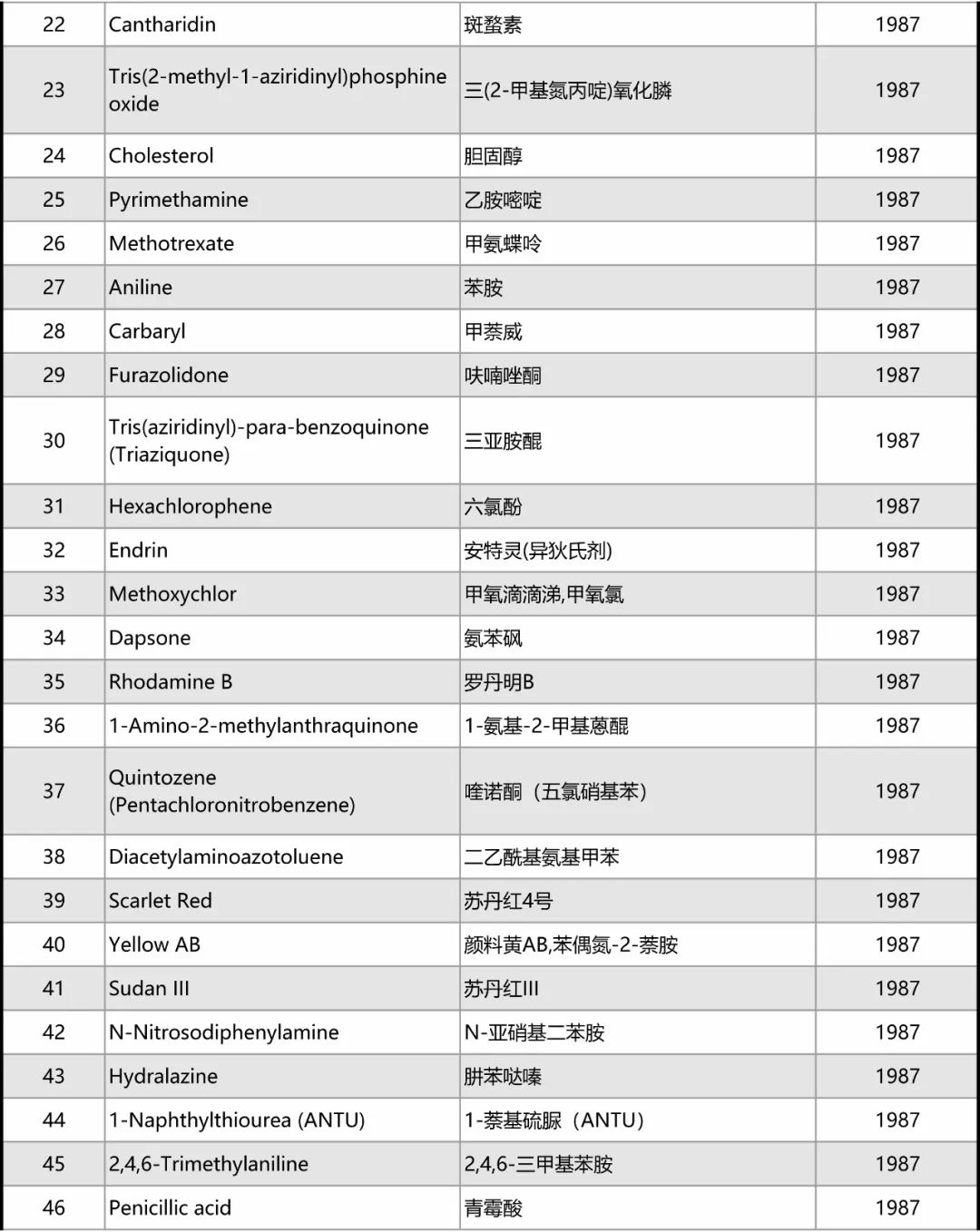 2d5a53ddf04d10459a0cf20685aab202_640_wx_fmt=jpeg&wxfrom=5&wx_lazy=1&wx_co=1.jpg
