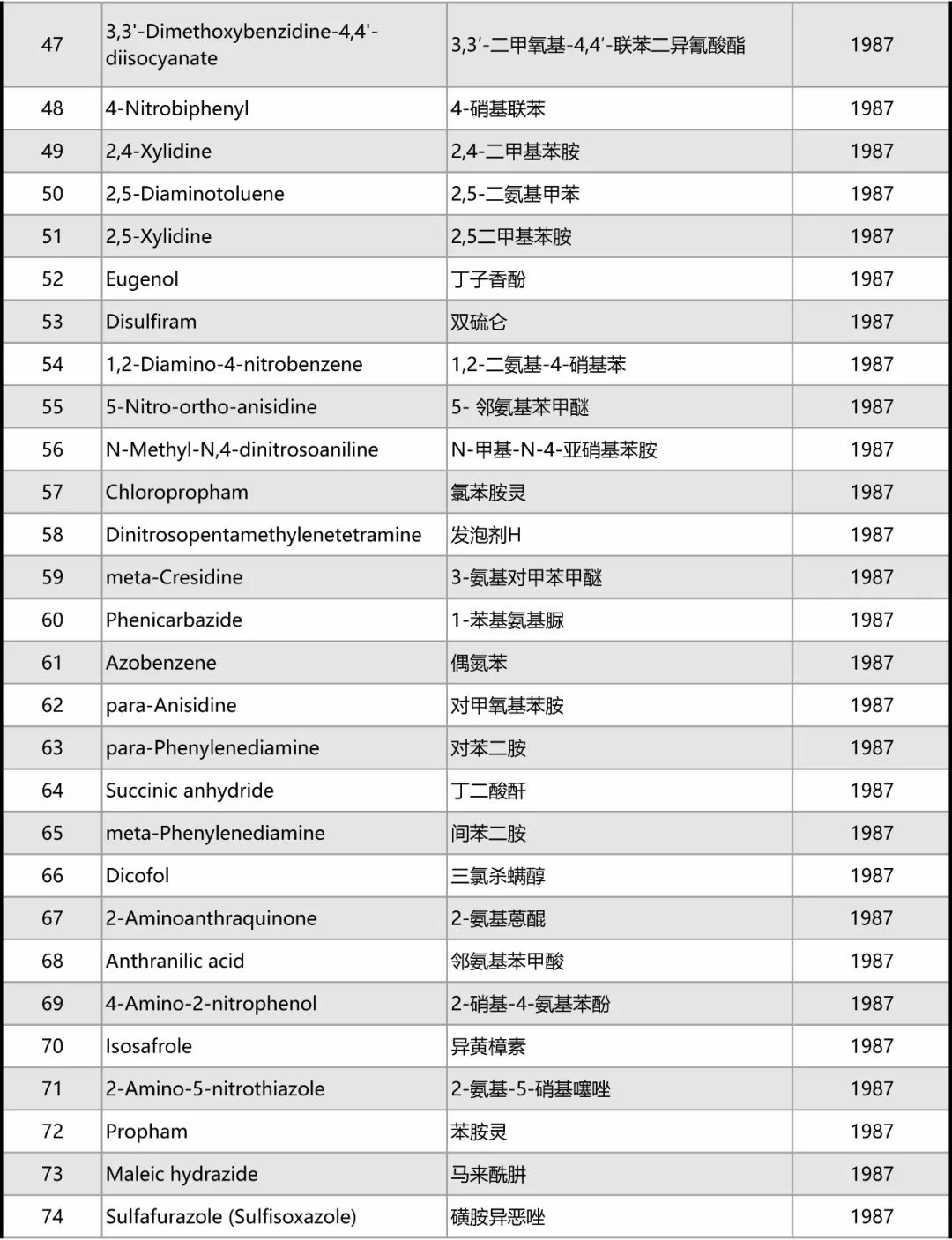 d634a1a521d22c093ae3033b48ab2ee6_640_wx_fmt=jpeg&wxfrom=5&wx_lazy=1&wx_co=1.jpg