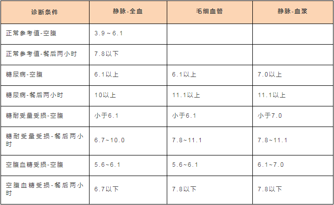 0c30b0740d00f76e8ff66777ca9465cf_640_wx_fmt=png&wxfrom=5&wx_lazy=1&wx_co=1.png